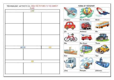 MEANS AND MODES OF TRANSPORT