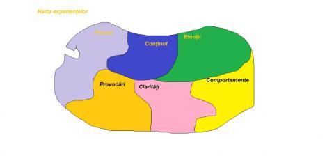 Educatia pentru socitate