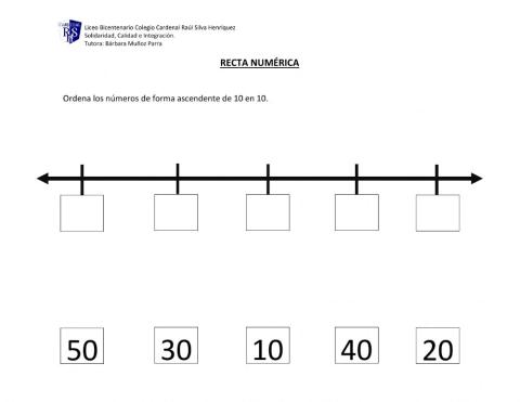 Recta Numérica