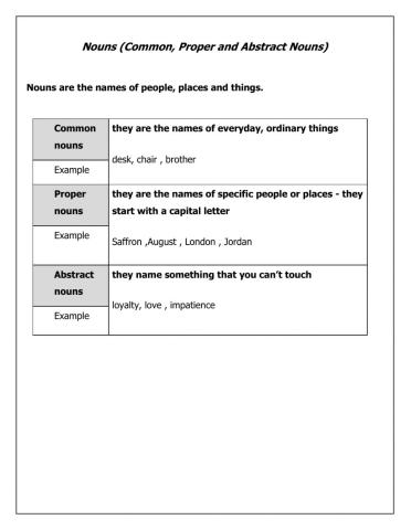 Abstract, Common & Proper Nouns Worksheet