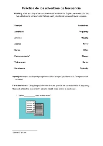 Práctica de los adverbios de frecuencia
