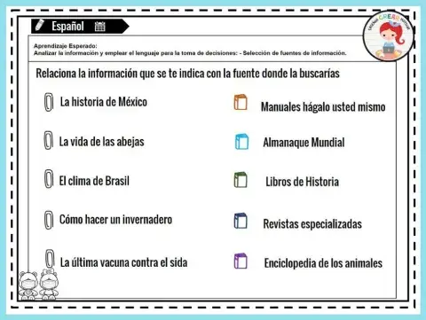 Fuentes de información