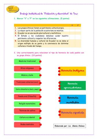 Trabajo individual de “Población y diversidad”