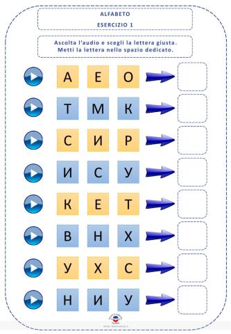 Alfabeto russo - es1 - lettere e suoni