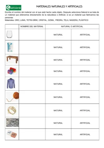 Materiales Naturales y Artificiales CECastroverde