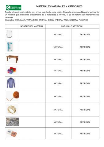 Materiales Naturales y Artificiales CECastroverde