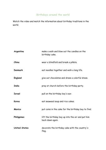 Birthdays around the world