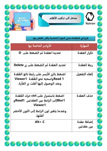 نشاط 2-تاسع 9