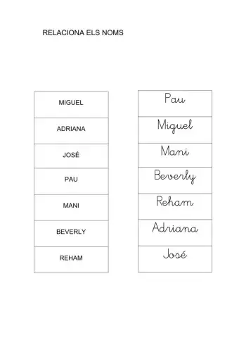 Relacionar noms de la classe lletra lligada