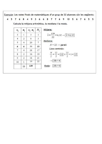 Estadística. Mesures de centralització