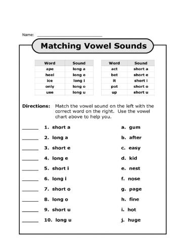 Long and Short Vowel Worksheet