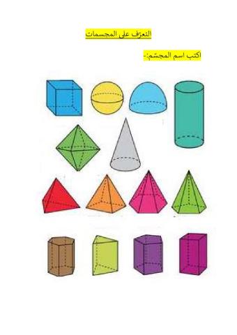 التعرّ على المجسمات