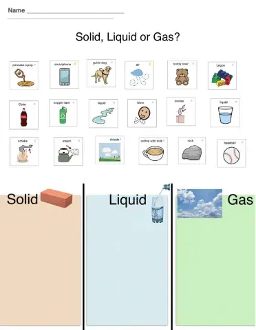 Solid, Liquid or Gas