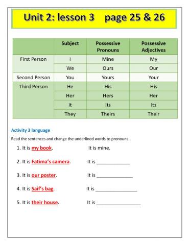 Possessive pronouns