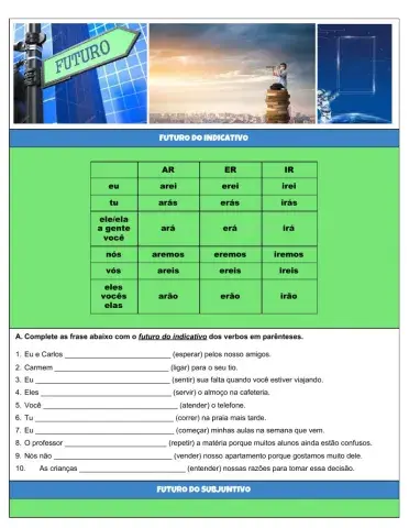 Futuro do Indicativo e Subjuntivo - Portugues