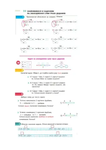 Початкова школа