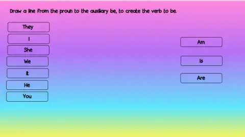 Pronouns and auxiliary be