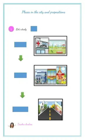 Places in the city and prepositions