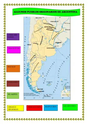Algunos pueblos originarios de argentina