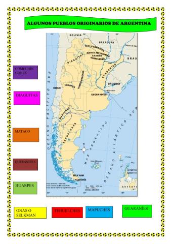 Algunos pueblos originarios de argentina