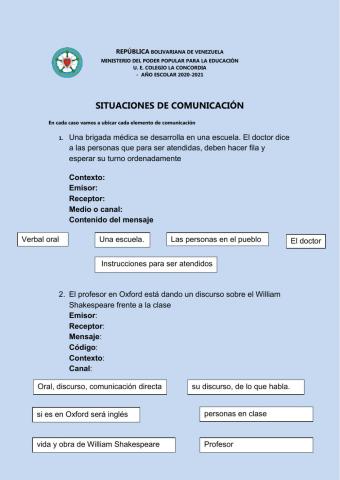 Situacion de comunicacion