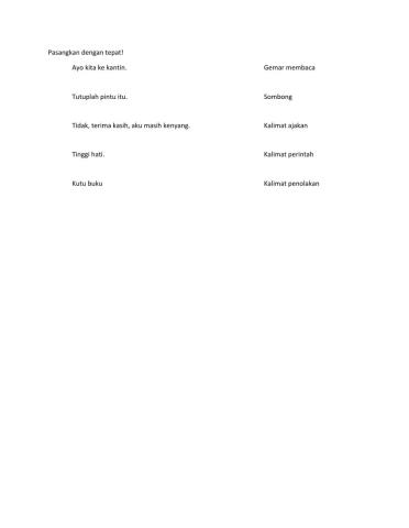 Latihan Bahasa Indonesia Tema 1 KD 3.1