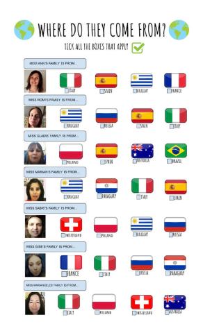 Where do they come from?