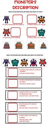 Monster's description