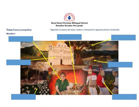 Análisis de iconografía