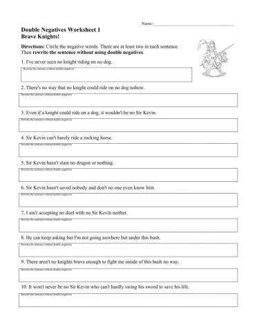 Avoid Double negatives