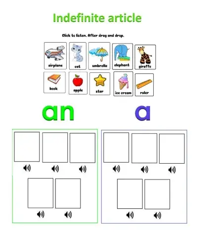 Indefinite article