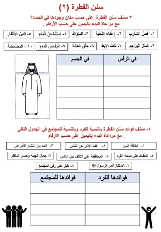 ورقة عمل  في درس سنن الفطرة (2)ـ