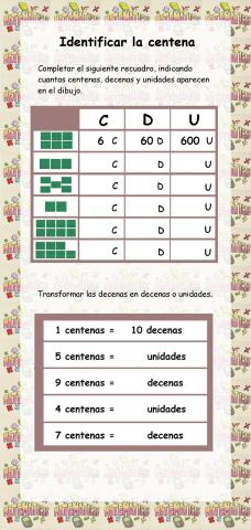 Guía de matemáticas