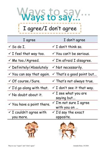 Ways to say agree and disagree