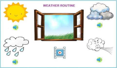 WEATHER ROUTINE 3A