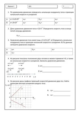 Уравнения движения 1 вариант