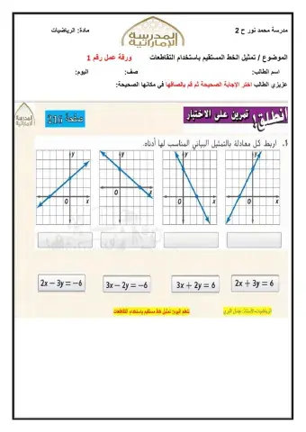 تمثيل الخط المستقيم باستخدام التقاطعات