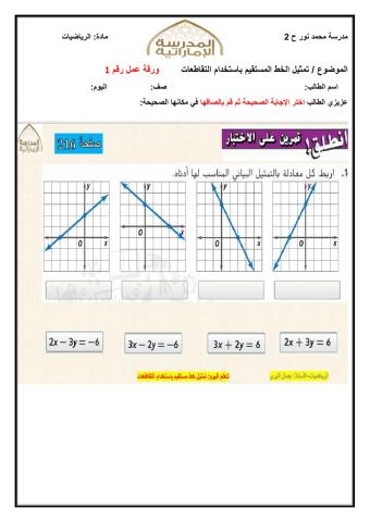 تمثيل الخط المستقيم باستخدام التقاطعات