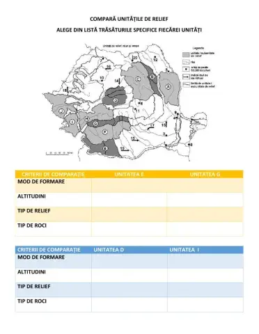 Comparații între unitățile de relief ale României-2