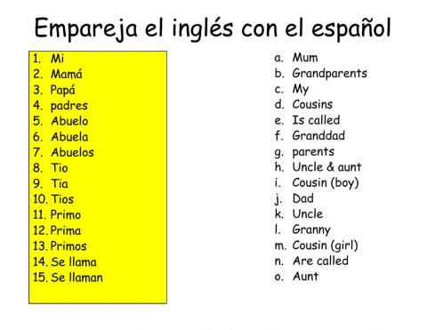 Vocabulario la familia