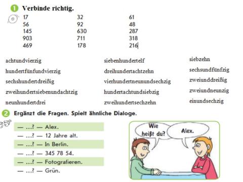 Meine Mitschüler und Bekannten