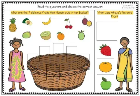 Handa's Surprise - Fruits