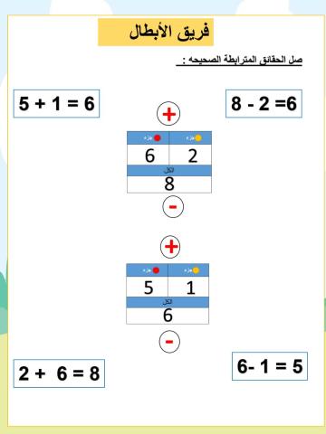 صل الحقائق المترابطة