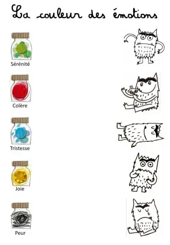 Les couleurs des émotions