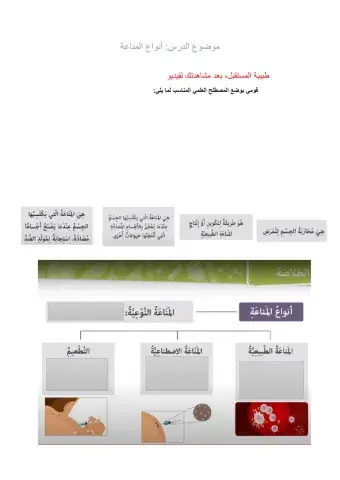 انواع المناعة