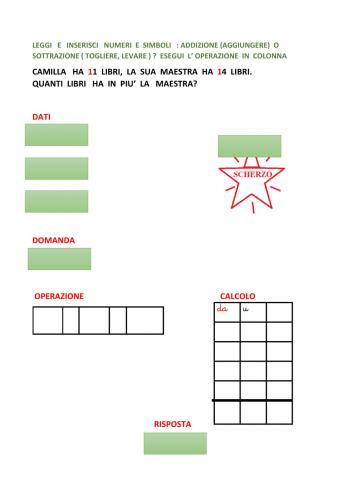 Problema : addizione o sottrazione?