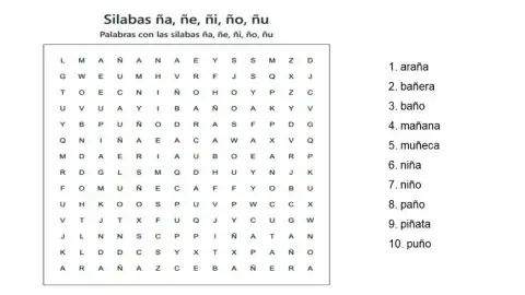 Silabas ña, ñe, ñi, ño, ñu