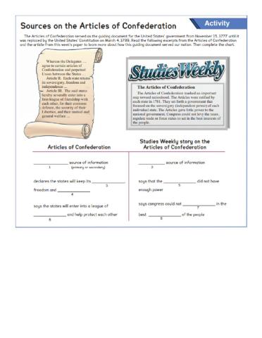 Sources on the Articles of Confederation