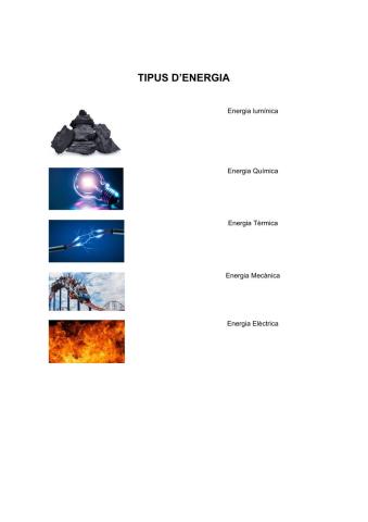 Tipus d'energia