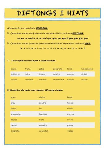 Diftongs i hiats